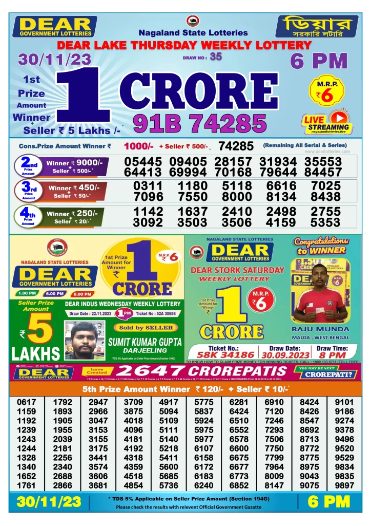 Lottery Sambad Day Result 6 PM 30.11.2023