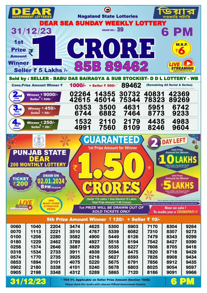 Lottery Sambad Day Result 6 PM 31.12.2023