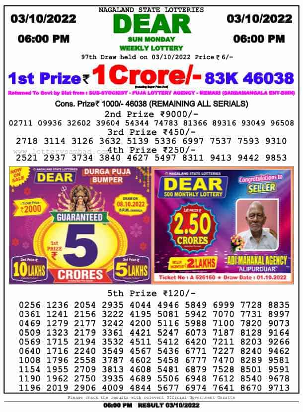 Lottery Sambad Day Result 6 PM 3.10.2022
