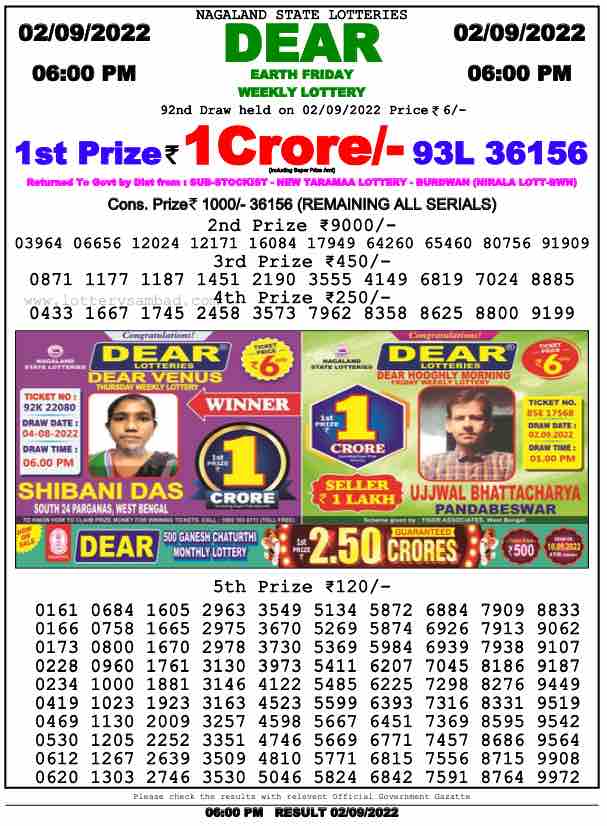 Lottery Sambad Day Result 6 PM 2.9.2022