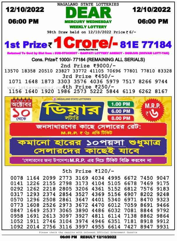 Lottery Sambad Day Result 6 PM 12.10.2022
