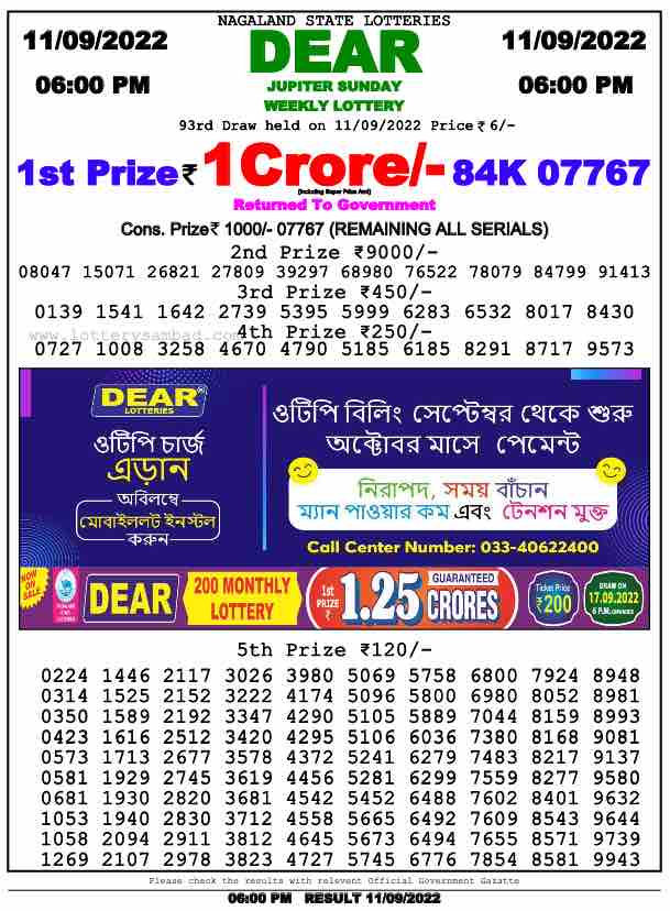 Lottery Sambad Day Result 6 PM 11.9.2022