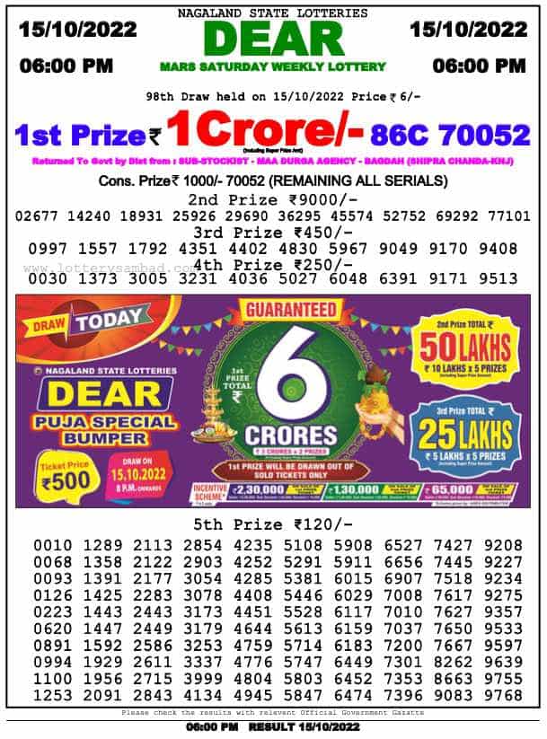 Lottery Sambad Day Result 6 PM 15.10.2022