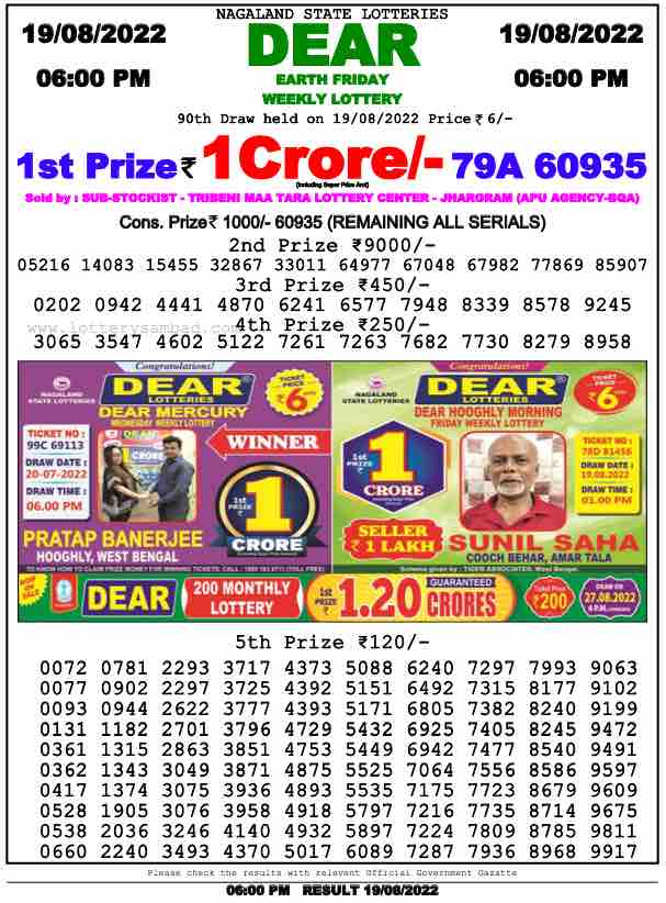 Lottery Sambad Day Result 6 PM 19.8.2022