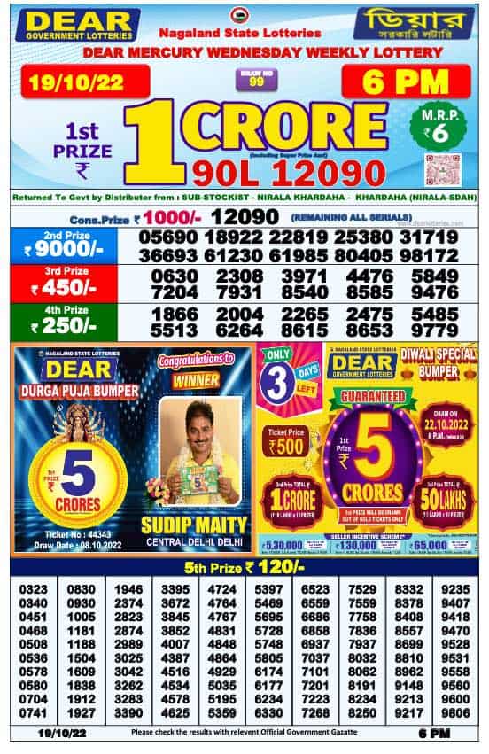Lottery Sambad Day Result 6 PM 19.10.2022