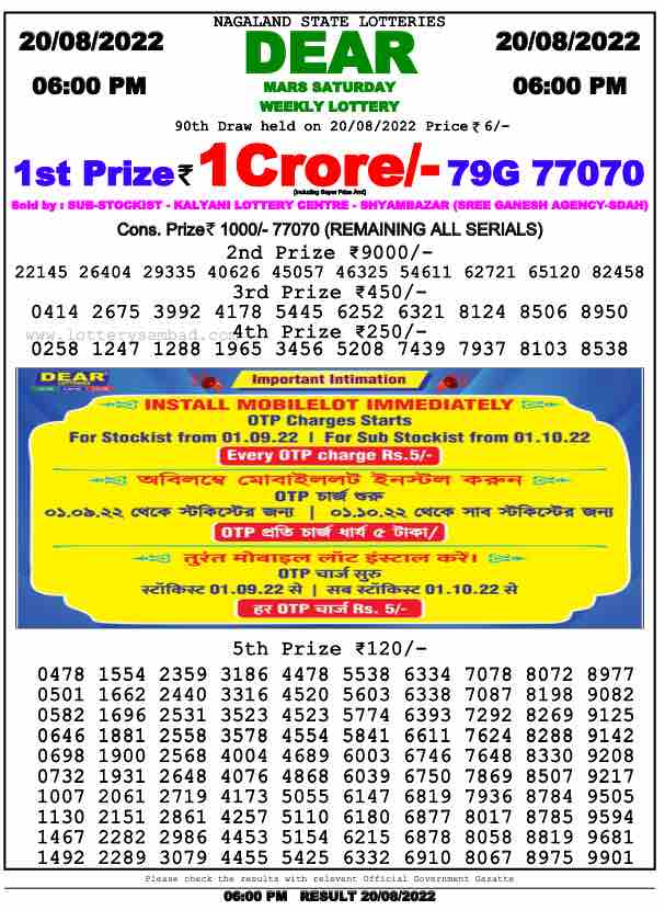 Lottery Sambad Day Result 6 PM 20.8.2022