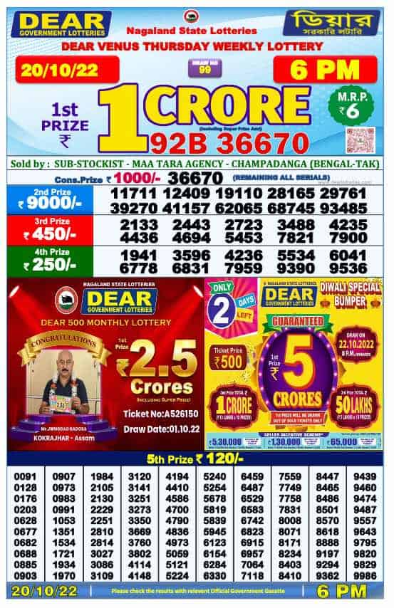 Lottery Sambad Day Result 6 PM 20.10.2022