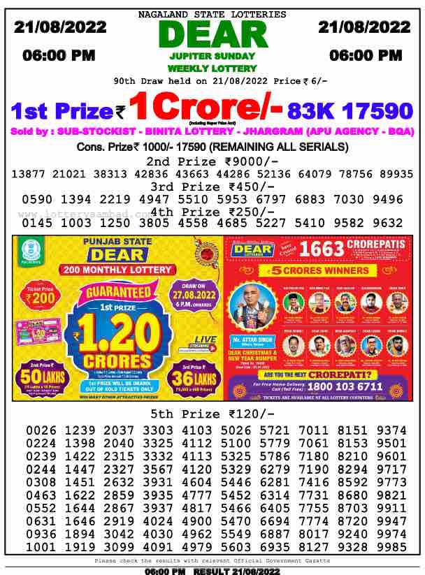 Lottery Sambad Day Result 6 PM 21.8.2022