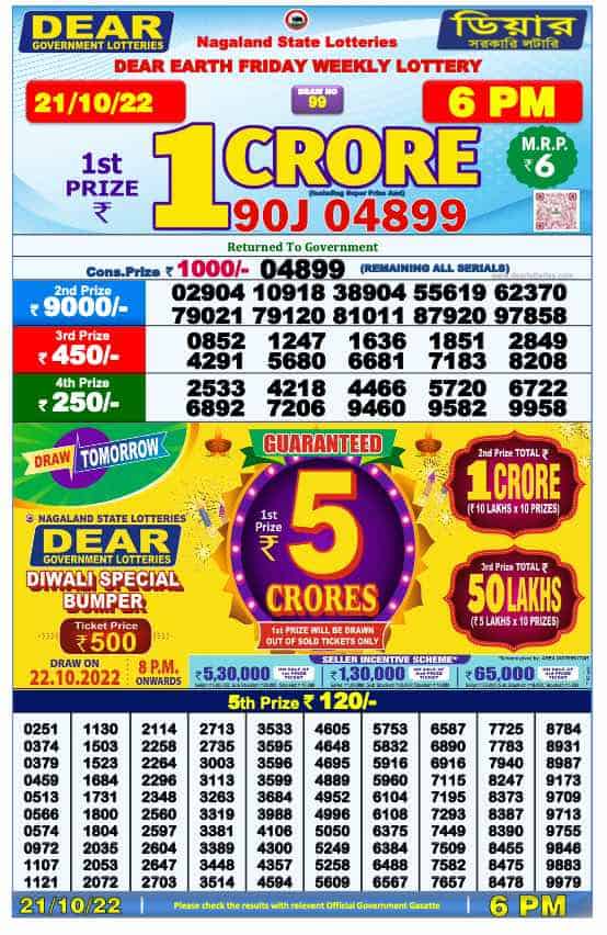 Lottery Sambad Day Result 6 PM 21.10.2022
