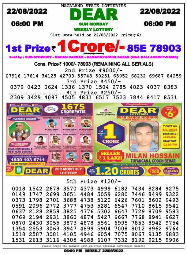 Lottery Sambad Day Result 6 PM 22.8.2022