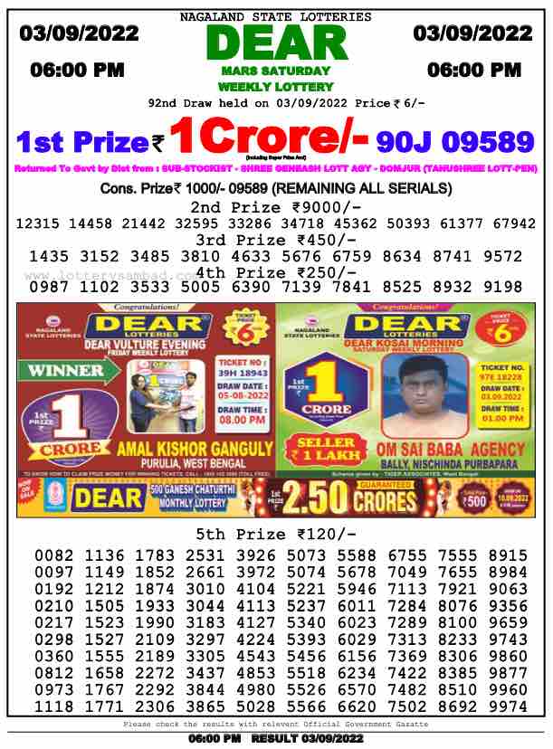 Lottery Sambad Day Result 6 PM 3.9.2022