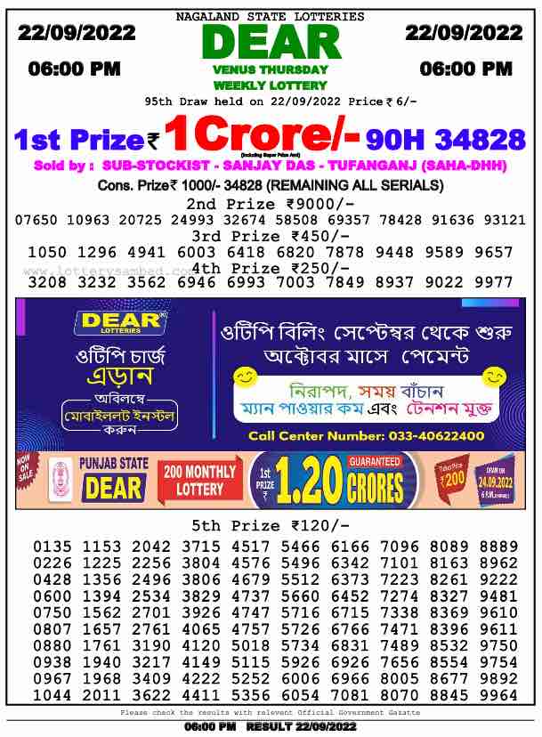 Lottery Sambad Day Result 6 PM 22.9.2022