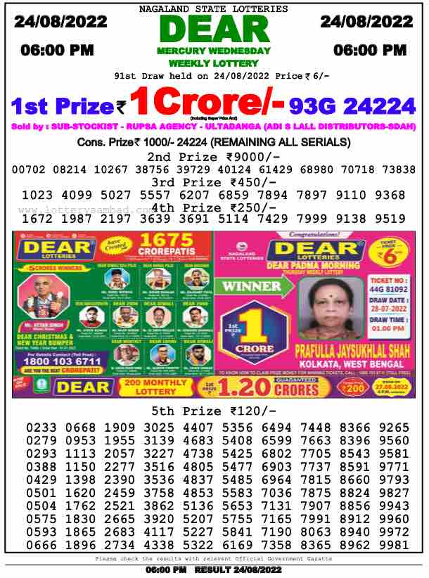 Lottery Sambad Day Result 6 PM 24.8.2022