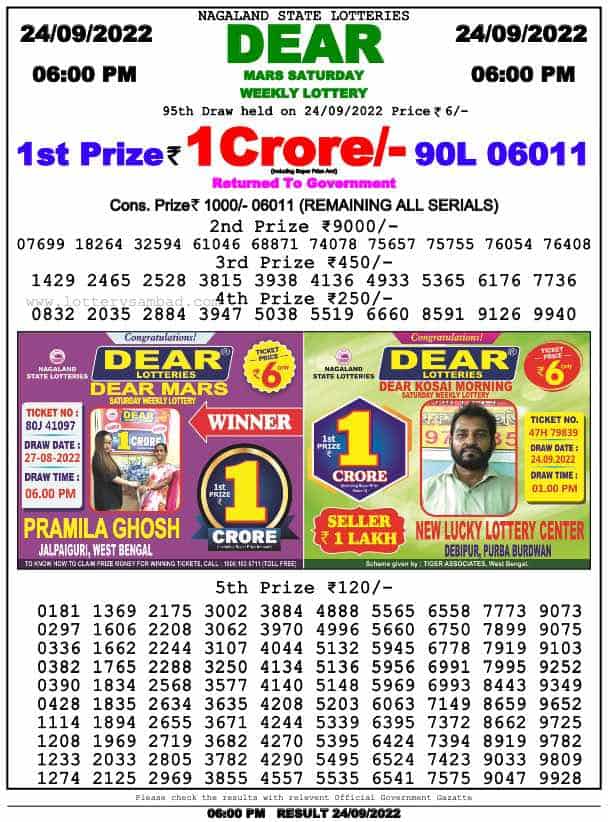 Lottery Sambad Day Result 6 PM 24.9.2022