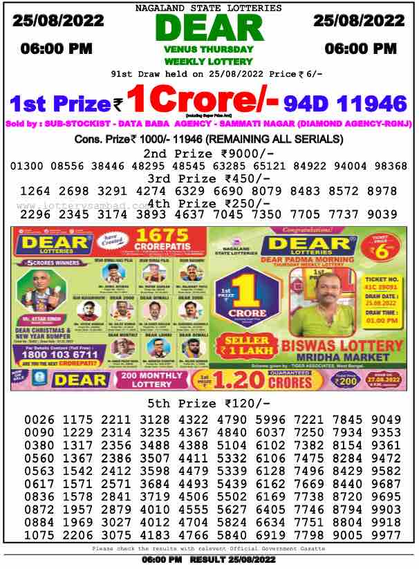 Lottery Sambad Day Result 6 PM 25.8.2022