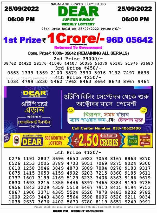 Lottery Sambad Day Result 6 PM 25.9.2022