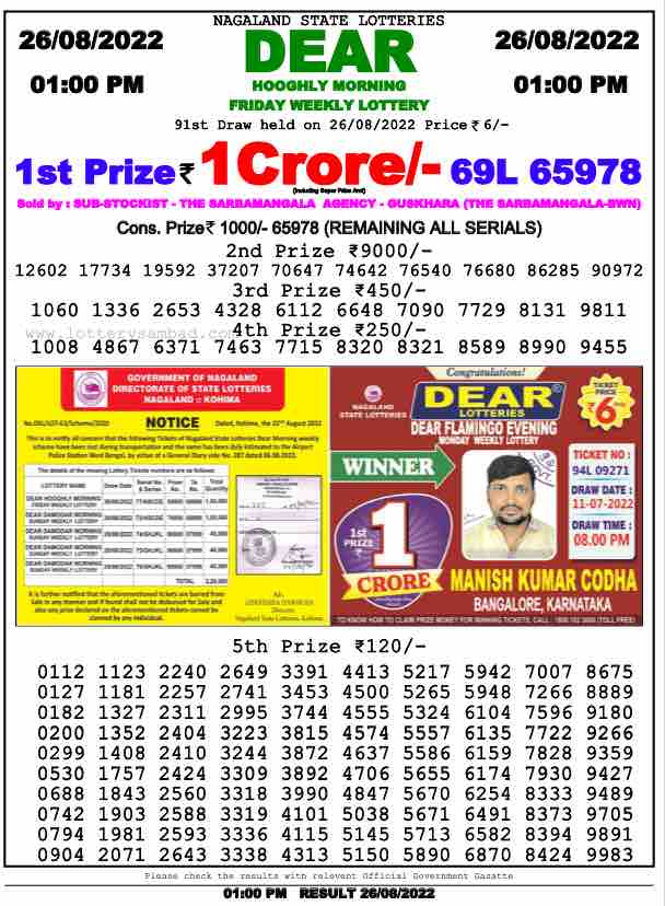 Lottery Sambad Result 1:00 PM Morning Nagaland Lottery 26.8.2022