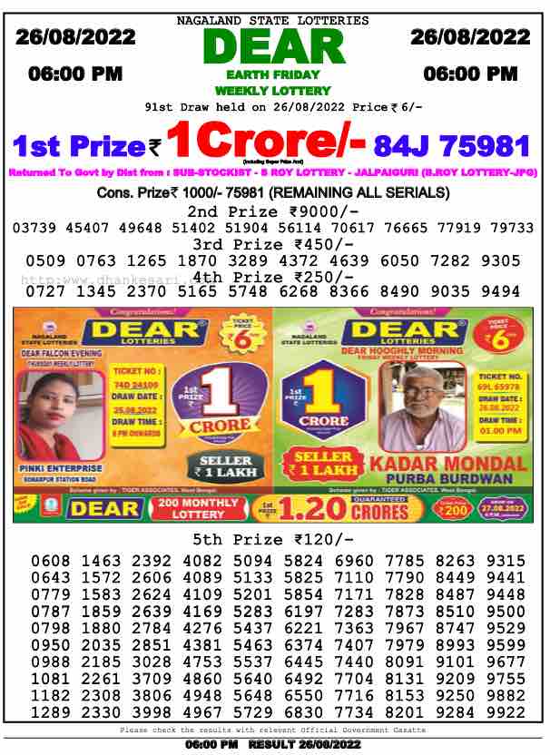 Lottery Sambad Day Result 6 PM 26.8.2022