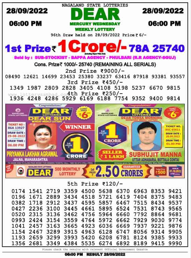 Lottery Sambad Day Result 6 PM 28.9.2022