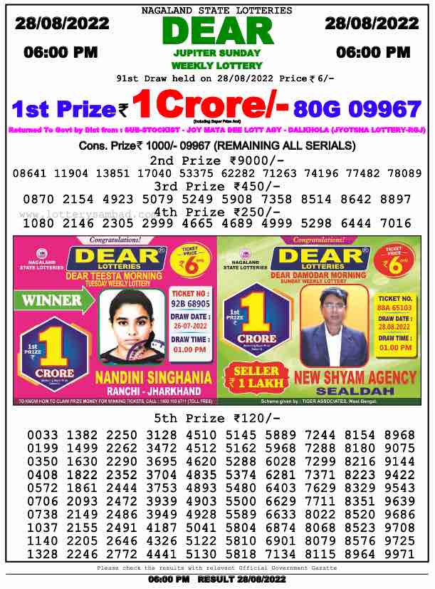 Lottery Sambad Day Result 6 PM 28.8.2022