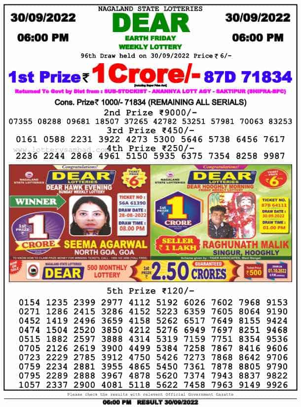 Lottery Sambad Day Result 6 PM 30.9.2022