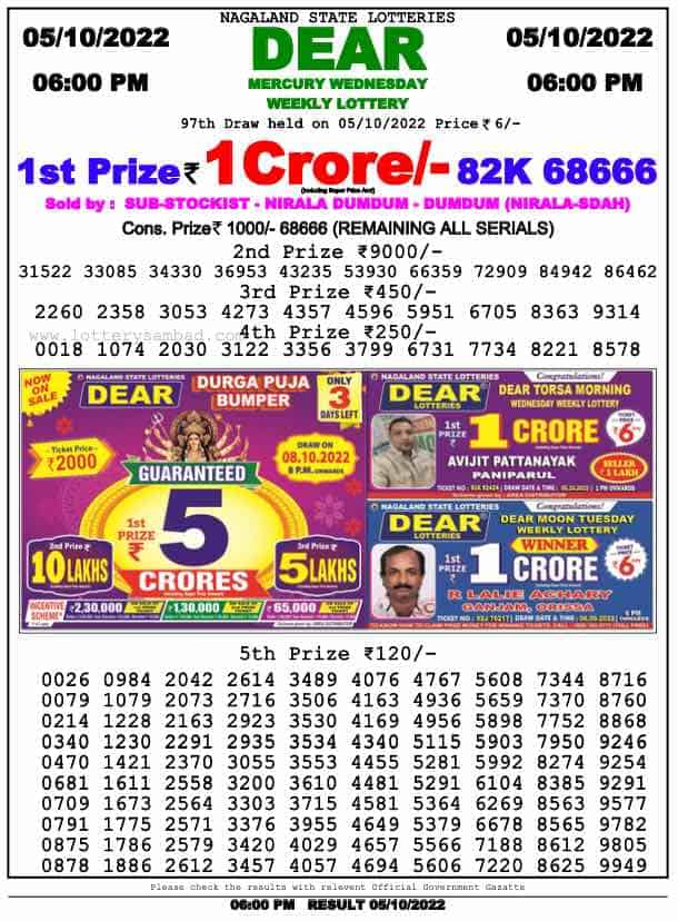 Lottery Sambad Day Result 6 PM 5.10.2022