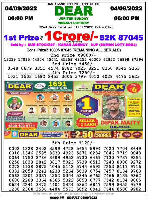 Lottery Sambad Day Result 6 PM 4.9.2022