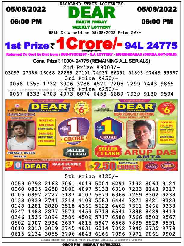 Lottery Sambad Day Result 6 PM 5.8.2022