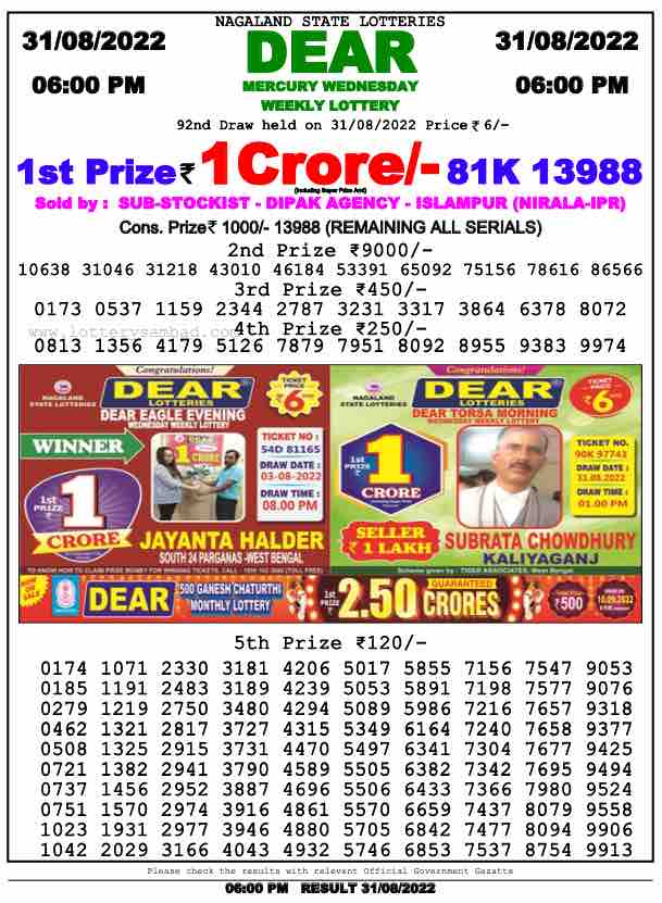 Lottery Sambad Day Result 6 PM 31.8.2022