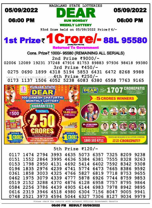 Lottery Sambad Day Result 6 PM 5.9.2022