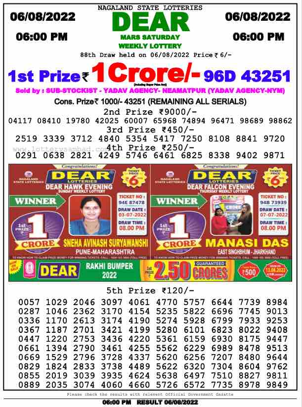 Lottery Sambad Day Result 6 PM 6.8.2022