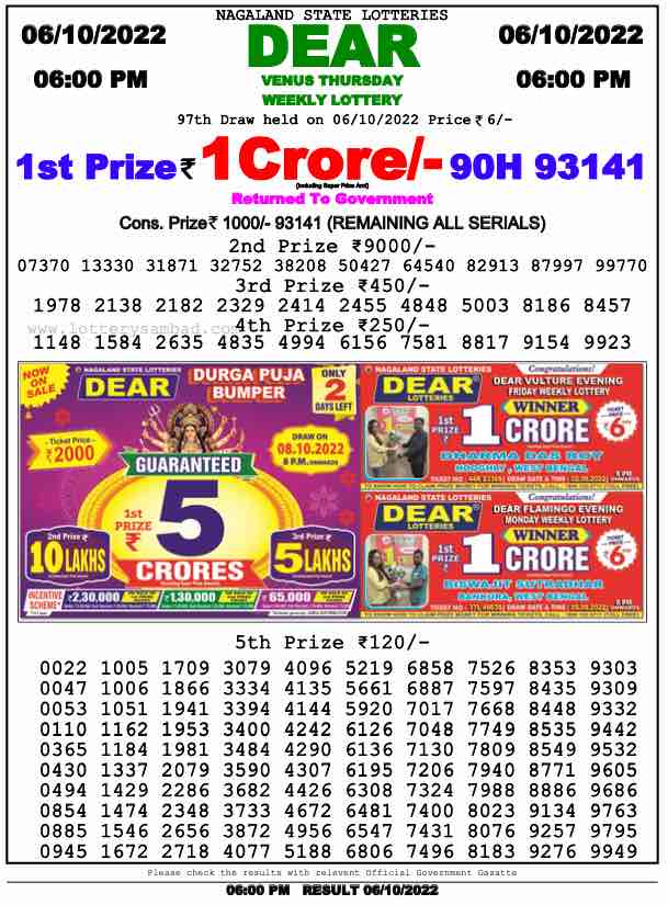 Lottery Sambad Day Result 6 PM 6.10.2022