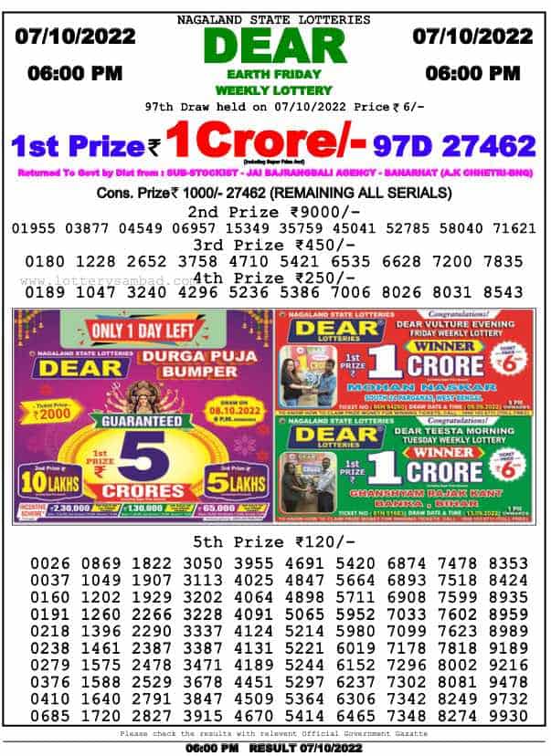 Lottery Sambad Day Result 6 PM 7.10.2022