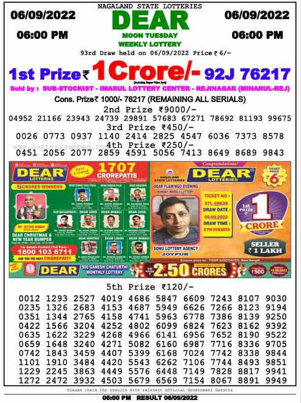 Lottery Sambad Day Result 6 PM 6.9.2022