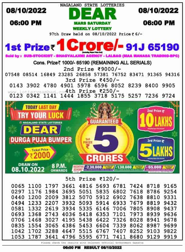 Lottery Sambad Day Result 6 PM 8.10.2022