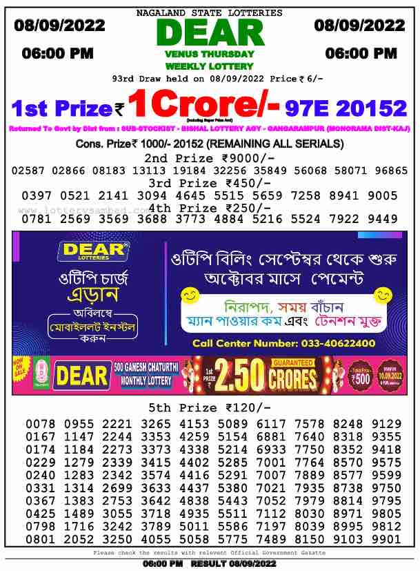 Lottery Sambad Day Result 6 PM 8.9.2022