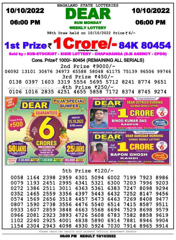 Lottery Sambad Day Result 6 PM 10.10.2022