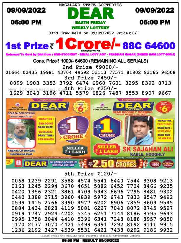 Lottery Sambad Day Result 6 PM 9.9.2022
