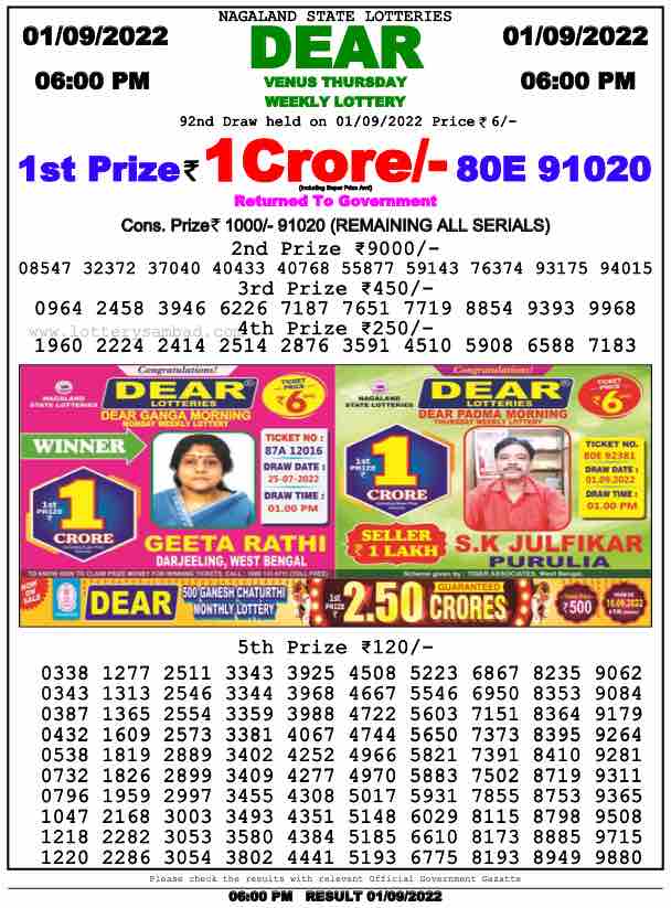 Lottery Sambad Day Result 6 PM 1.9.2022