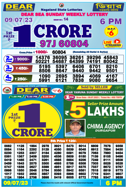 Lottery Sambad Day Result 6 PM 9.7.2023