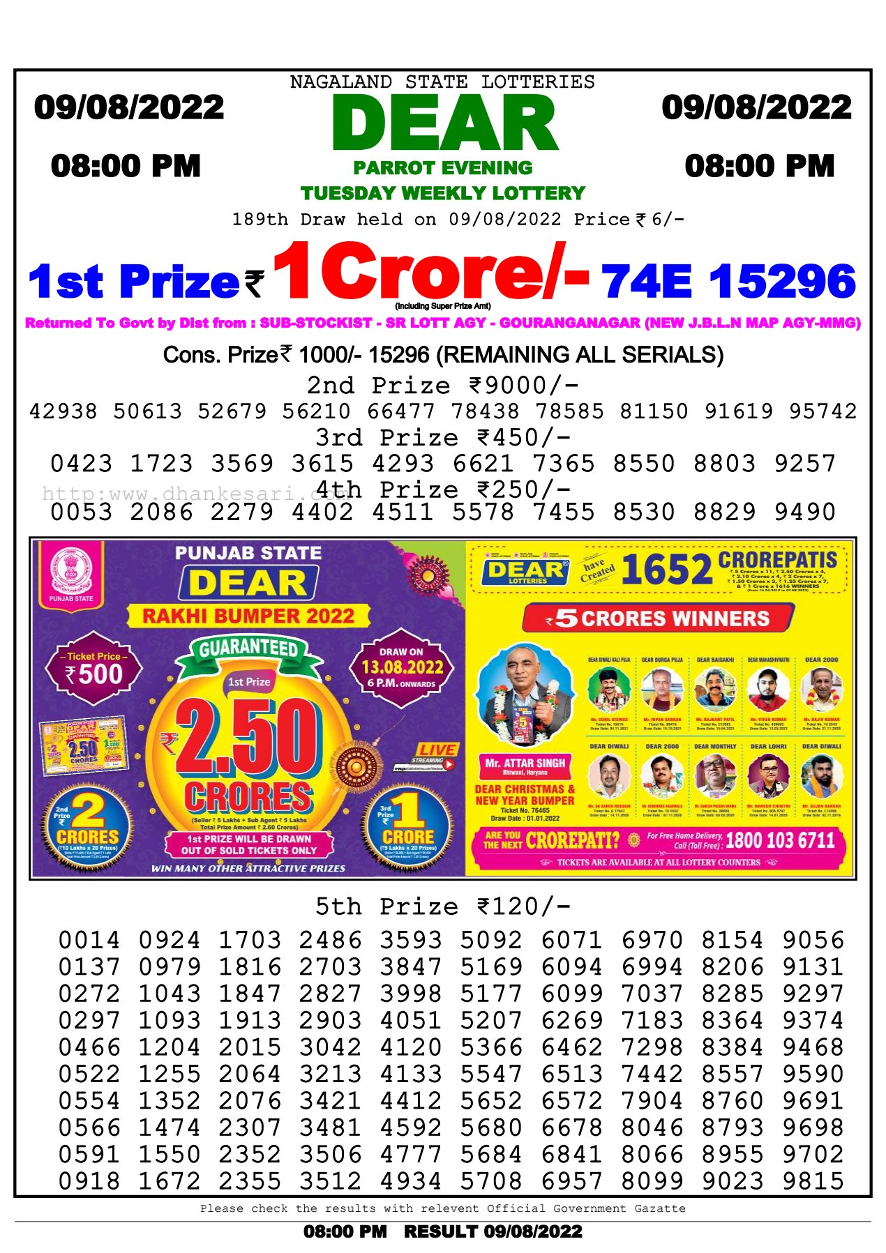 Lottery Sambad Day Result 6 PM 9.8.2022