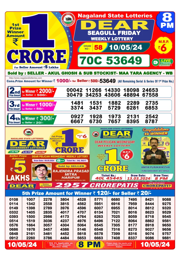 Lottery Sambad 10.5.2024 Today Result 1 PM, 6 PM, 8 PM