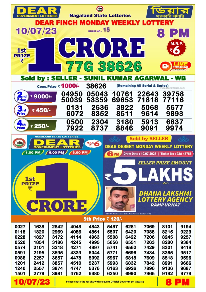 Lottery Sambad 8PM Result Today PDF Download
