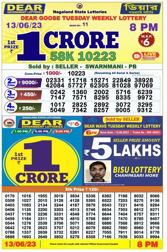 Lottery Sambad Day Result 6 PM 13.6.2023