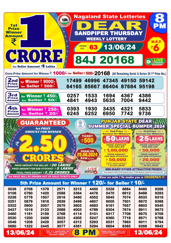 Lottery Sambad 8 PM Evening Result 13.6.2024