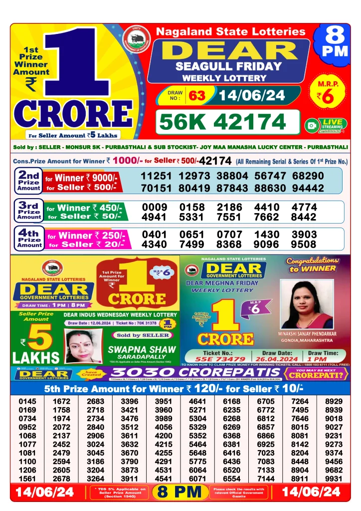 Lottery Sambad 8 PM Evening Result 14.6.2024