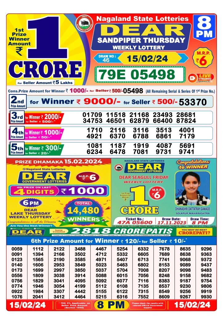 Lottery Sambad 8 PM Evening Result 15.2.2024
