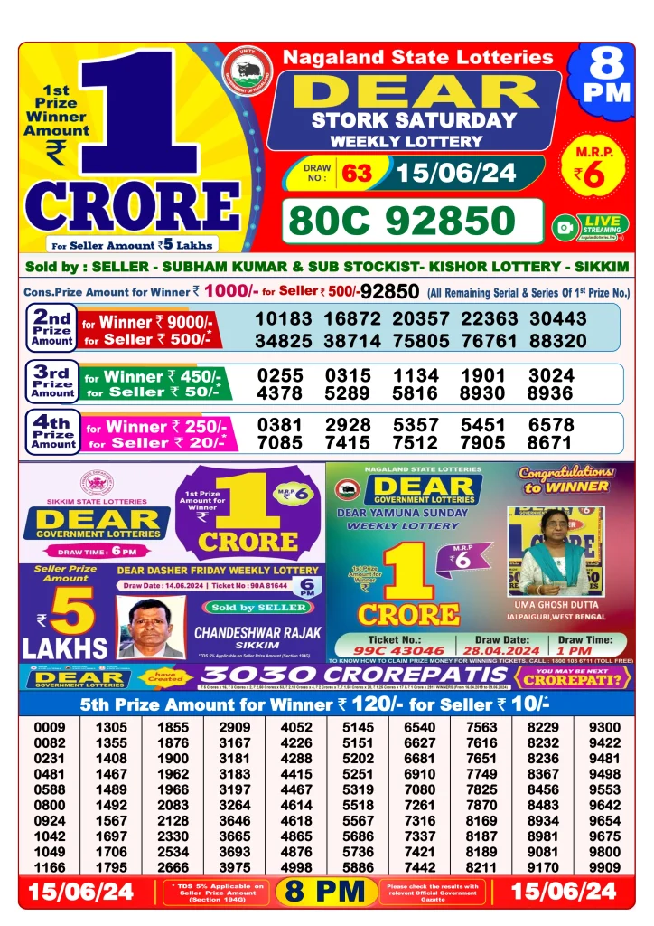 Lottery Sambad 8 PM Evening Result 15.6.2024