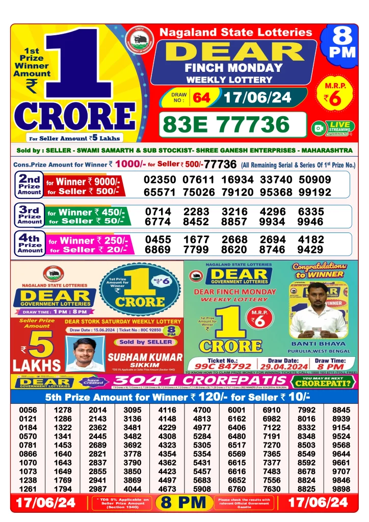 Lottery Sambad 8 PM Evening Result 17.6.2024