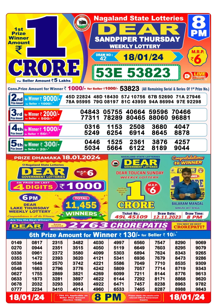 Lottery Sambad 8 PM Evening Result 18.1.2024